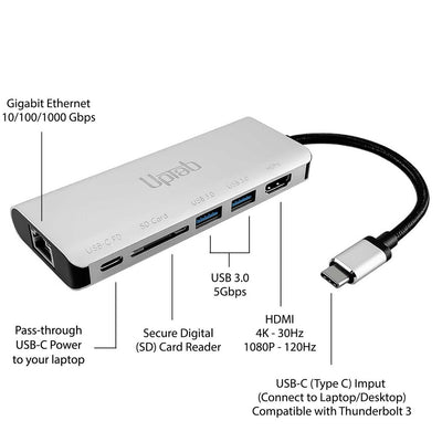 UPTab USB-C to HDMI 4K, 2 USB 3.0, Card Reader, USB-C PD and Gigabit Ethernet Adapter - Description